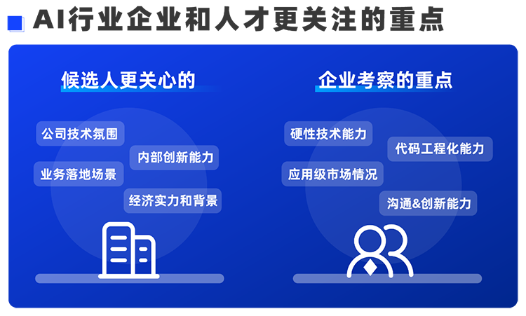 K8官网国际西区科技业务猎头负责人Markus，聊聊企业招聘AI人才的那些事儿