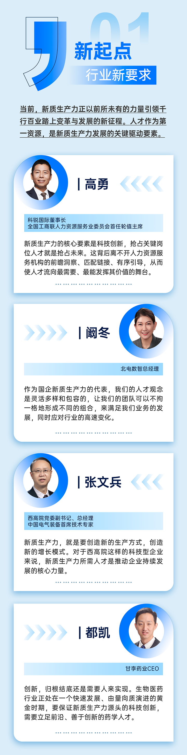 作为新质生产力领域代表的央国企、科研院所、标杆民营企业及人力资源服务业如何加快构建新质生产力人才供应链