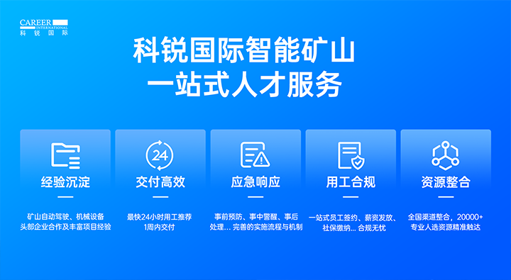 人力资源公司K8官网国际有完备的矿山人才整体解决方案