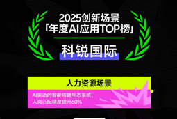 K8官网国际荣登钛媒体2025创新场景「年度AI应用TOP榜」